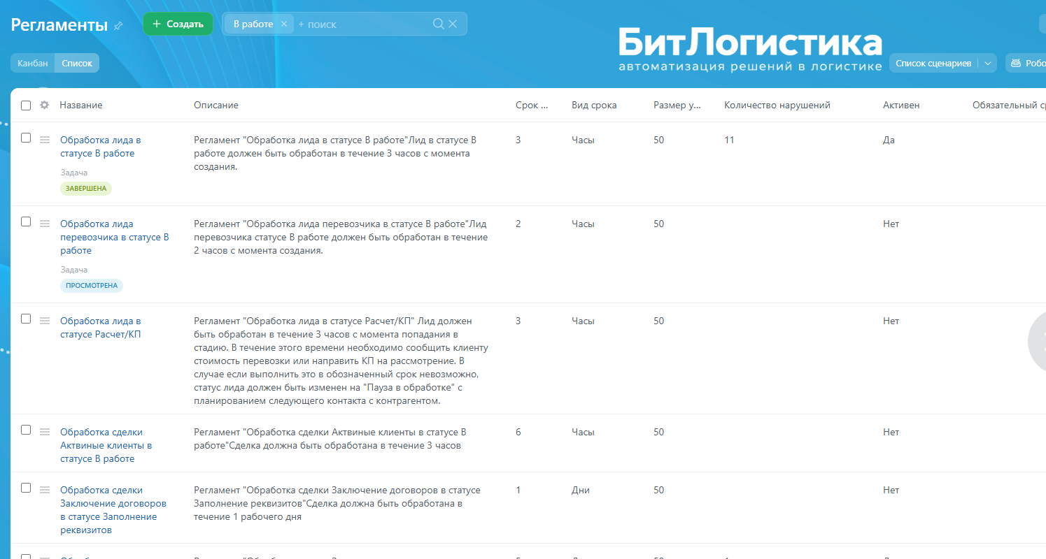 Экран регламентов в БитЛогистике